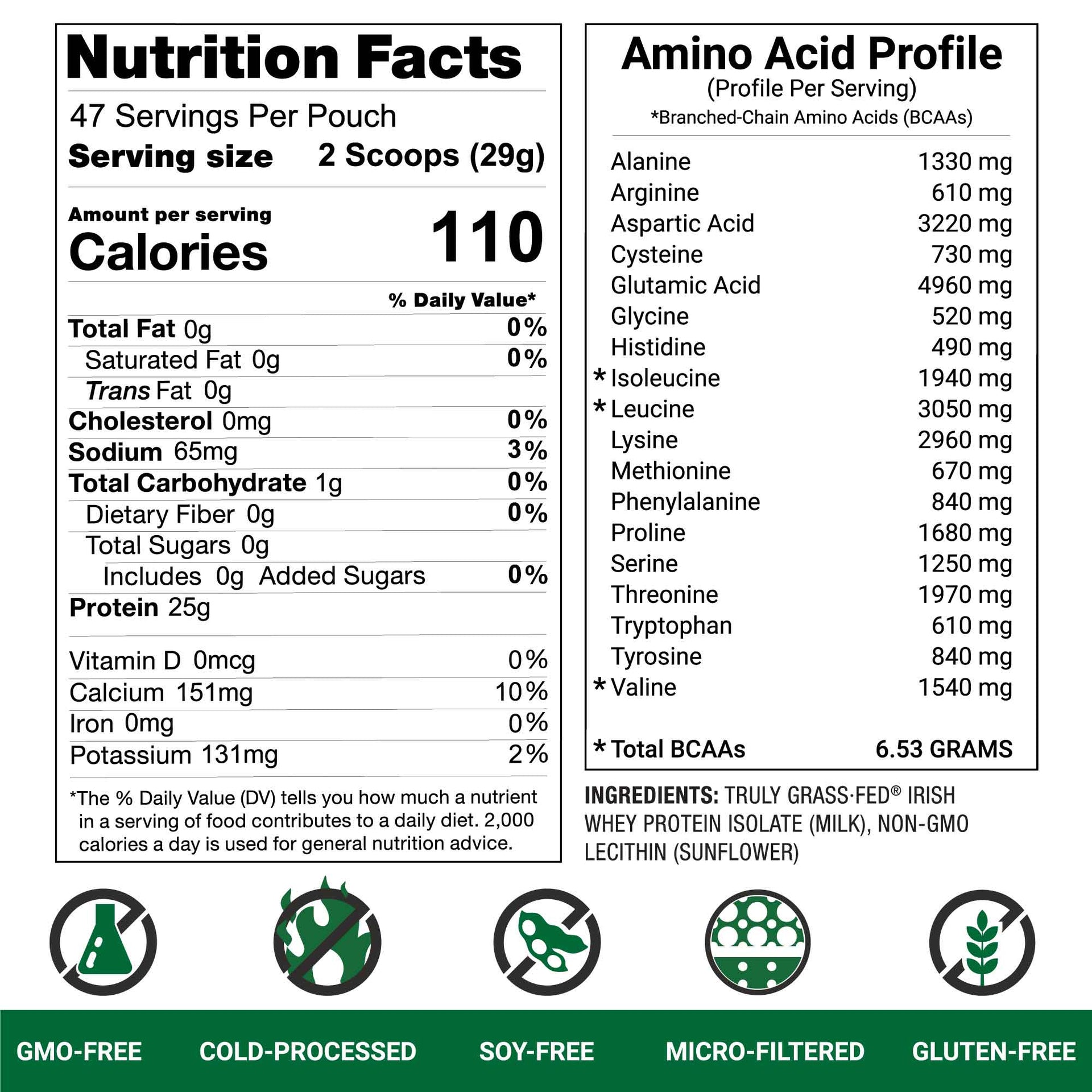 AGN Roots Nutrition Facts & Best Amino Acid Profile (BCAAs)