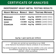 Whey Protein with Lowest Heavy Metals - AGN Roots Grass-Fed Whey Protein