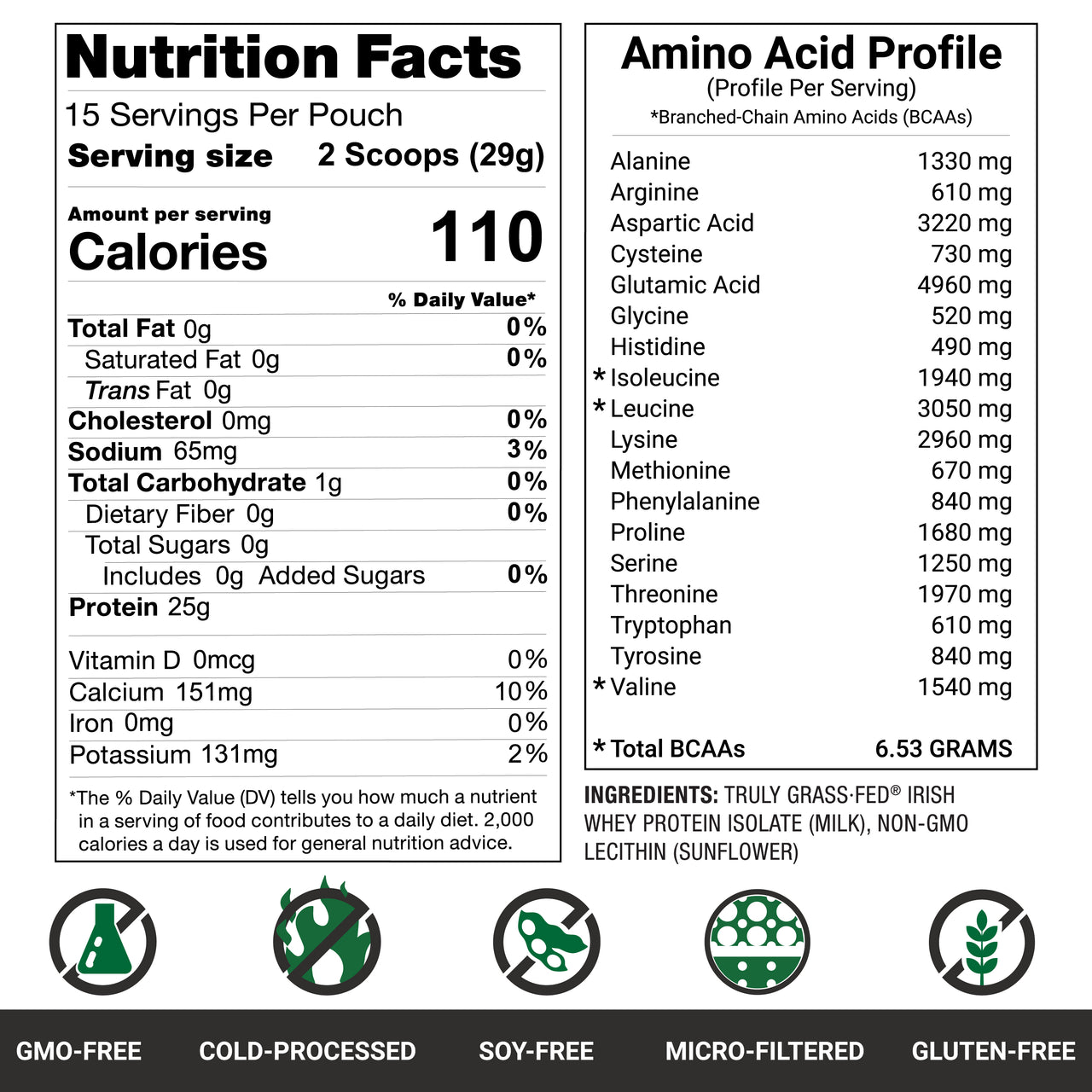 AGN Roots Grassfed Whey (1 lbs)