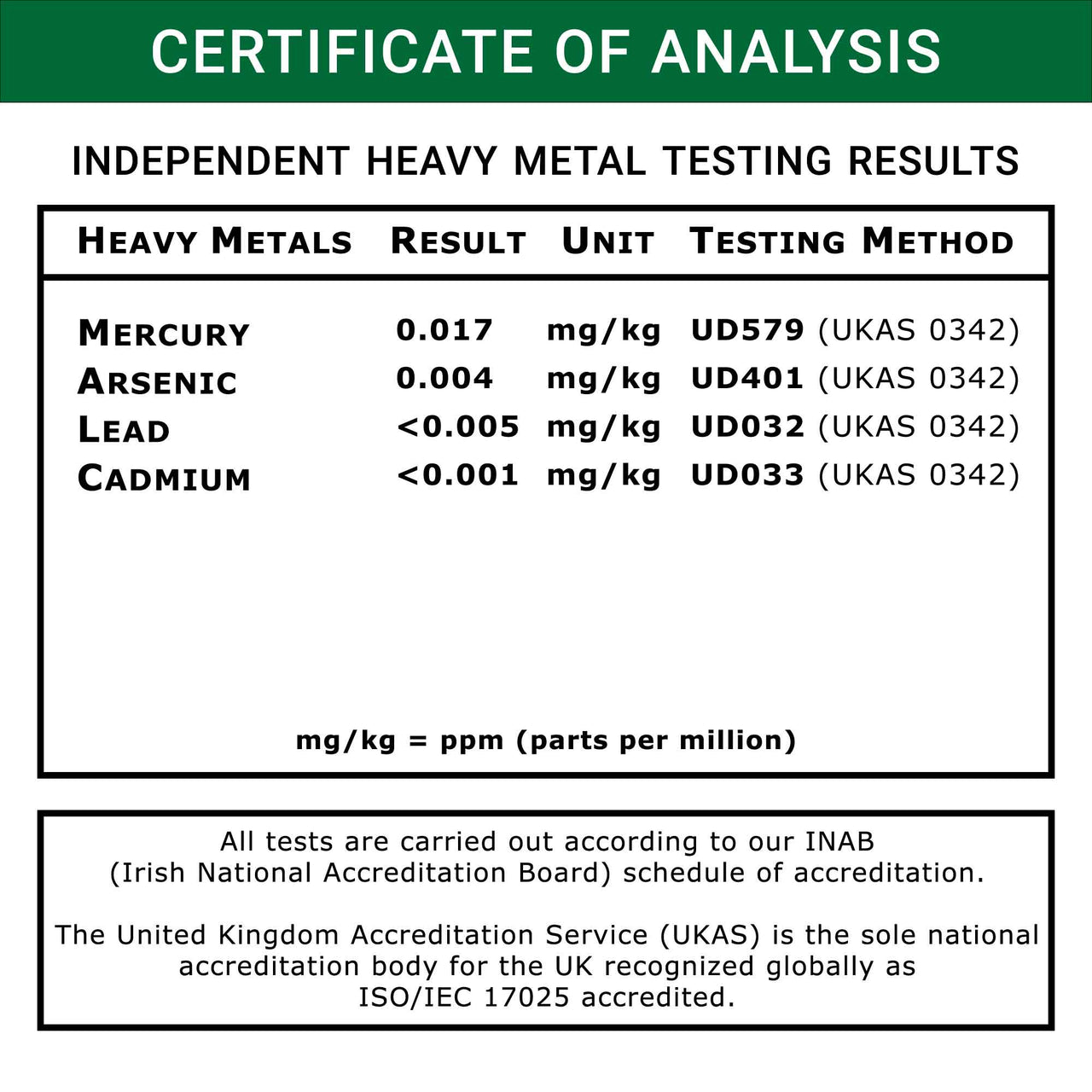 Grass Fed Whey Protein Powder AGN Roots